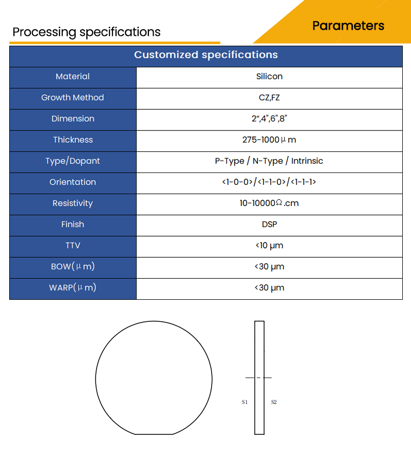 Customized parameters and drawings for silicon wafers