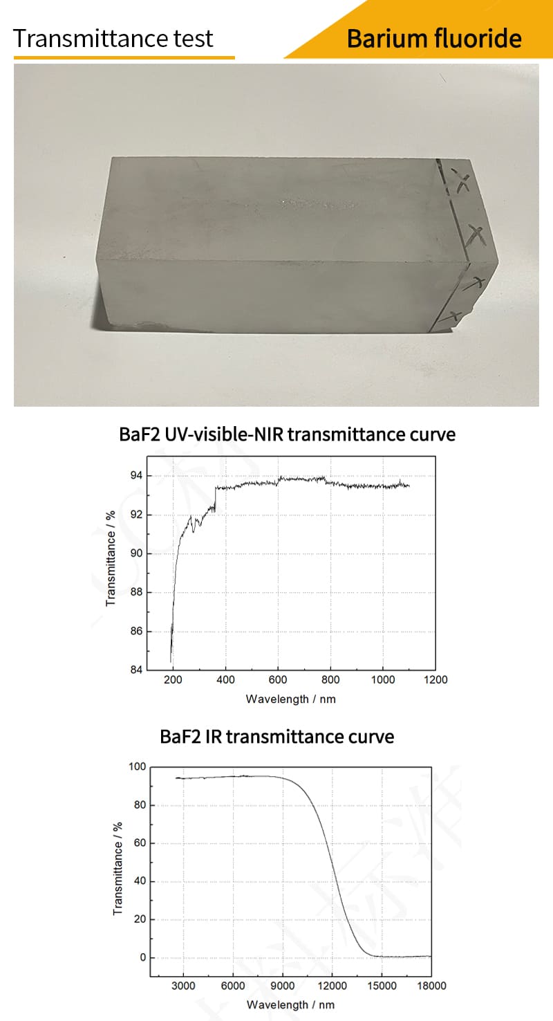 Barium Fluoride meniscus lenses transmittance test