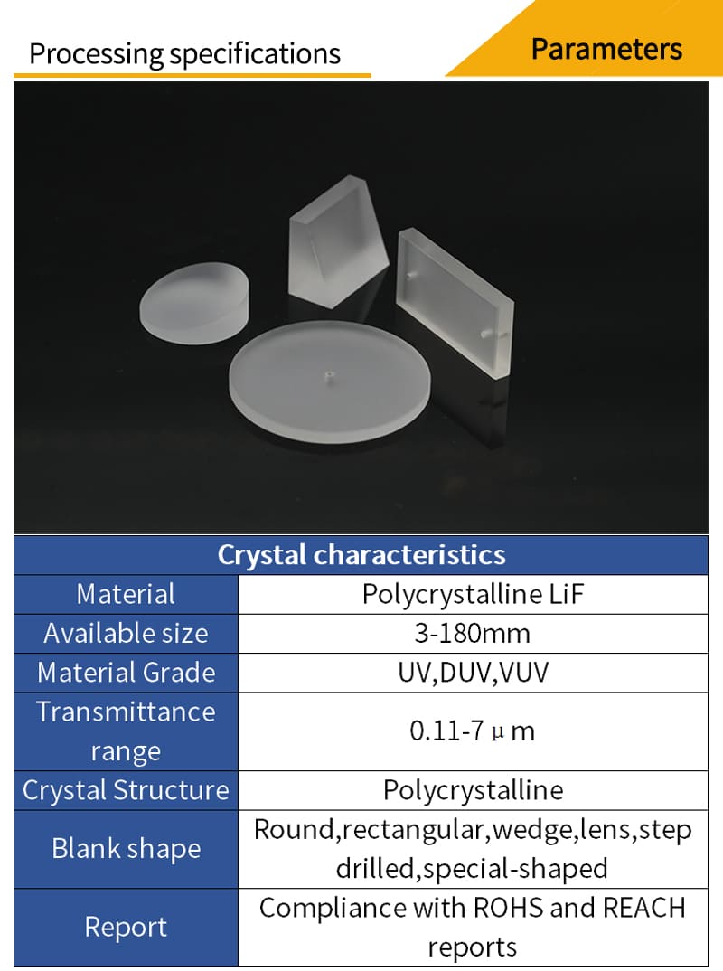 Customized parameters for polycrystalline lithium fluoride