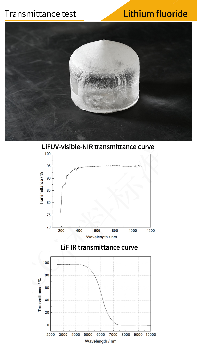 LiF透过率测试-EN-08-