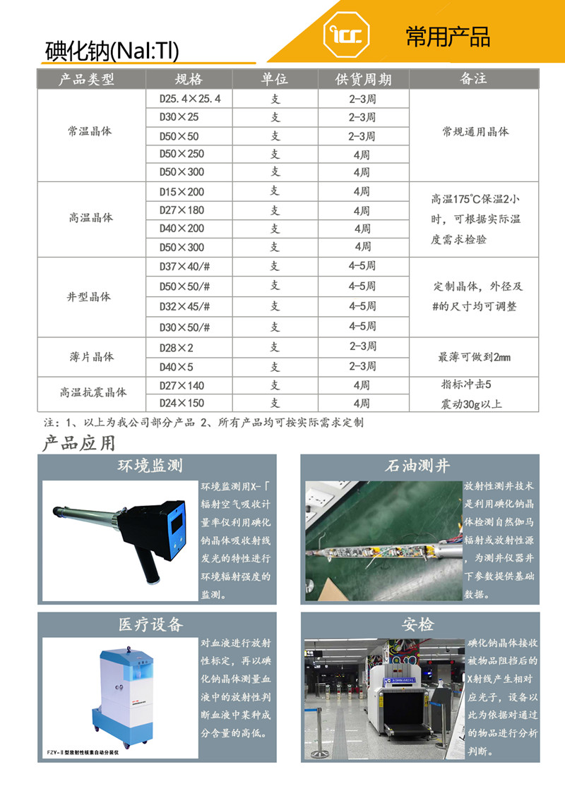 Sodium iodide product specifications and product applications